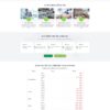 Theme wordpress thu mua phế liệu 2