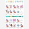 Theme wordpress mẹ và bé