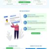 Thiết kế web giá rẻ, Webdy, dịch vụ thiết kế web giá rẻ, thiết kế website chuyên nghiệp, web giá rẻ, thiết kế website đẹp, dịch vụ thiết kế web uy tín.