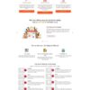 Theme WordPress tổng đài